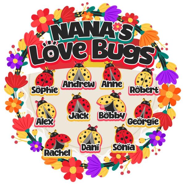 Custom Grandma s Love Bugs Metal Sign Online now - Image 5