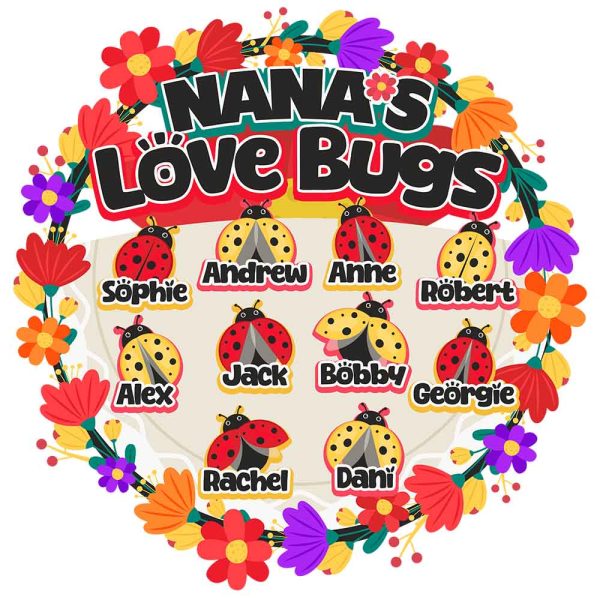Custom Grandma s Love Bugs Metal Sign Online now - Image 4
